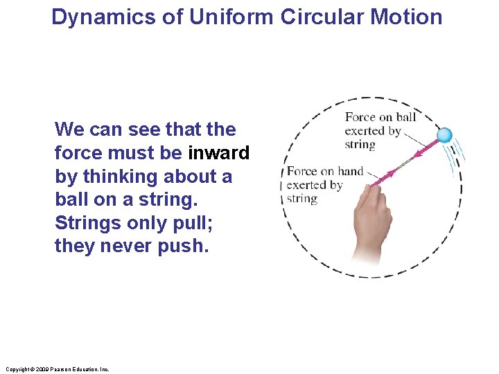 Dynamics of Uniform Circular Motion We can see that the force must be inward Dynamics of Uniform Circular Motion We can see that the force must be inward