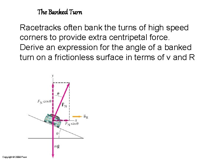 The Banked Turn Racetracks often bank the turns of high speed corners to provide The Banked Turn Racetracks often bank the turns of high speed corners to provide