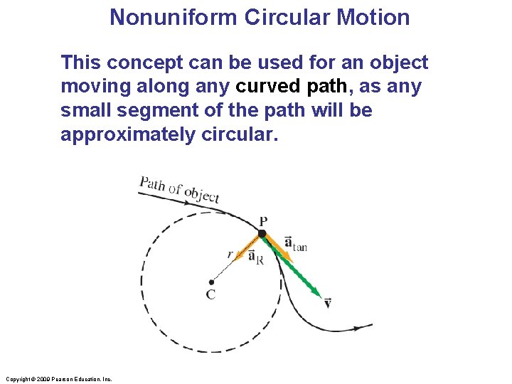 Nonuniform Circular Motion This concept can be used for an object moving along any Nonuniform Circular Motion This concept can be used for an object moving along any