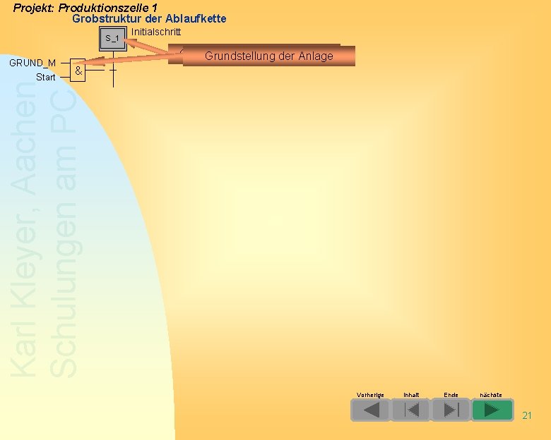Projekt: Produktionszelle 1 Grobstruktur der Ablaufkette S_1 Grundstellung der Ablaufkette Grundstellung der Anlage & Projekt: Produktionszelle 1 Grobstruktur der Ablaufkette S_1 Grundstellung der Ablaufkette Grundstellung der Anlage &