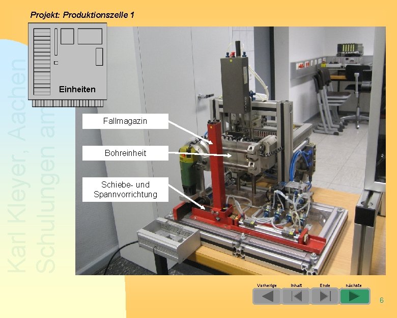 Karl Kleyer, Aachen Schulungen am PC Projekt: Produktionszelle 1 Einheiten Fallmagazin Bohreinheit Schiebe- und Karl Kleyer, Aachen Schulungen am PC Projekt: Produktionszelle 1 Einheiten Fallmagazin Bohreinheit Schiebe- und