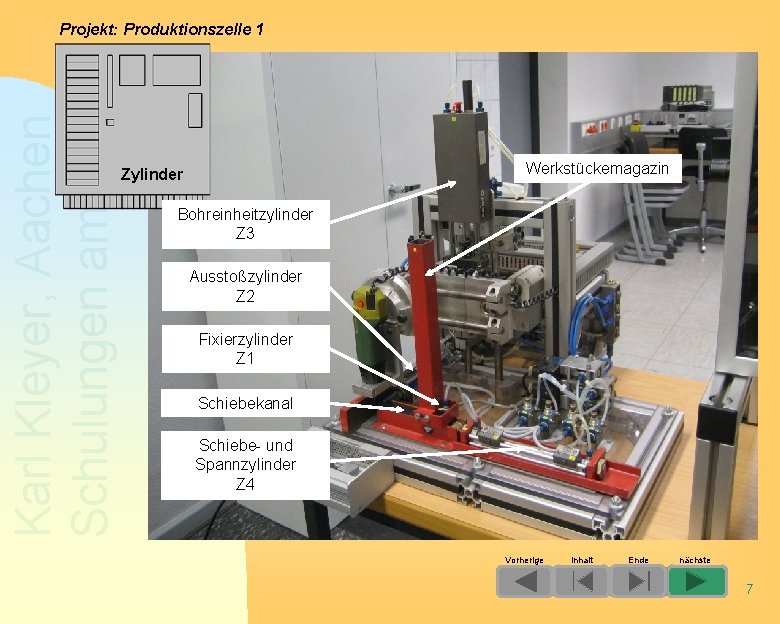 Karl Kleyer, Aachen Schulungen am PC Projekt: Produktionszelle 1 Werkstückemagazin Zylinder Bohreinheitzylinder Z 3 Karl Kleyer, Aachen Schulungen am PC Projekt: Produktionszelle 1 Werkstückemagazin Zylinder Bohreinheitzylinder Z 3