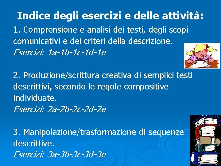 Indice degli esercizi e delle attività: 1. Comprensione e analisi dei testi, degli scopi