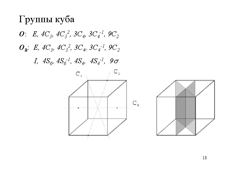 Группы куба O: E, 4 C 32, 3 C 4 -1, 9 C 2