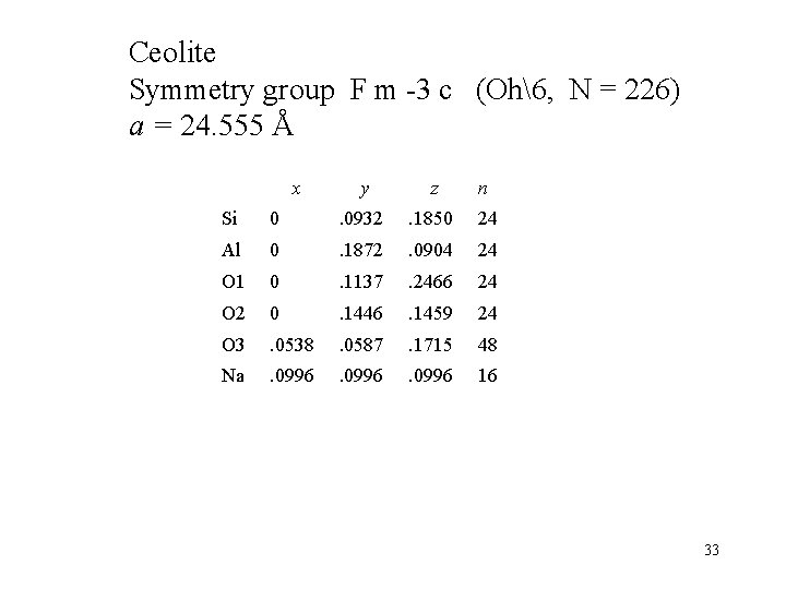 Ceolite Symmetry group F m -3 c (Oh6, N = 226) a = 24.