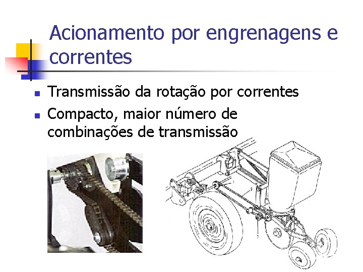 Acionamento por engrenagens e correntes n n Transmissão da rotação por correntes Compacto, maior