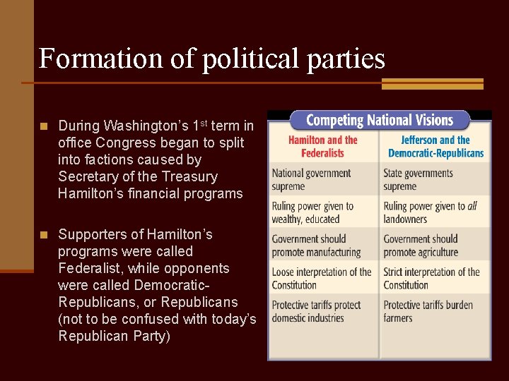 Formation of political parties n During Washington’s 1 st term in office Congress began