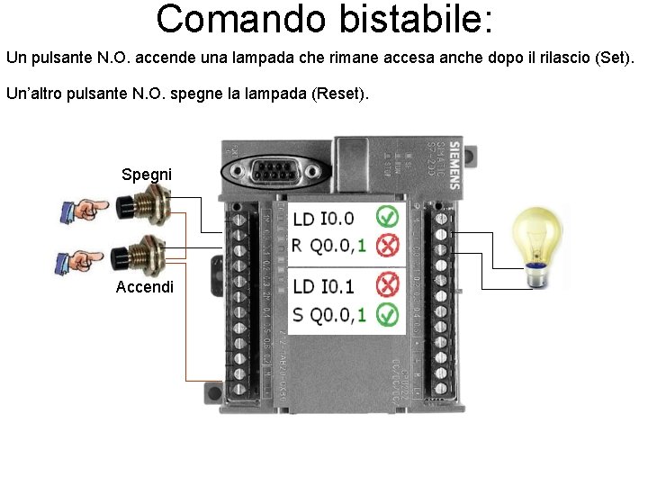 Comando bistabile: Un pulsante N. O. accende una lampada che rimane accesa anche dopo