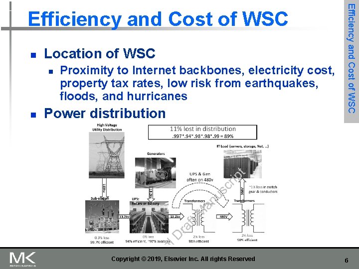 n Location of WSC n n Proximity to Internet backbones, electricity cost, property tax