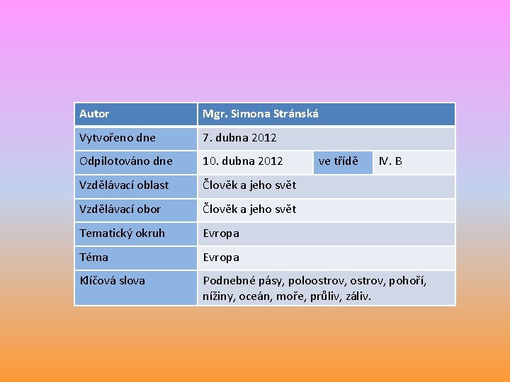 Autor Mgr. Simona Stránská Vytvořeno dne 7. dubna 2012 Odpilotováno dne 10. dubna 2012