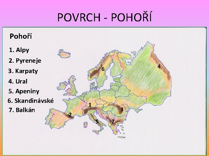 POVRCH - POHOŘÍ Pohoří 1. Alpy 2. Pyreneje 3. Karpaty 4. Ural 5. Apeniny