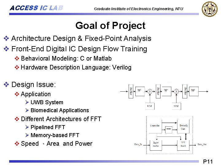 ACCESS IC LAB Graduate Institute of Electronics Engineering, NTU Goal of Project v Architecture