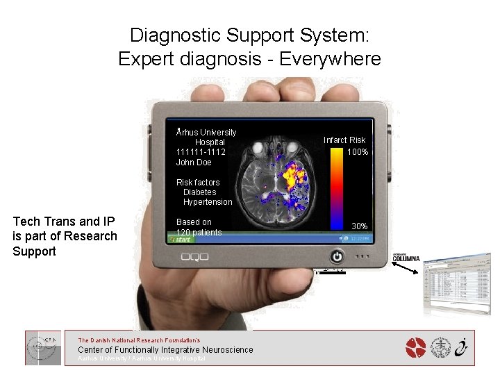 Diagnostic Support System: Expert diagnosis - Everywhere Århus University Hospital 111111 -1112 John Doe