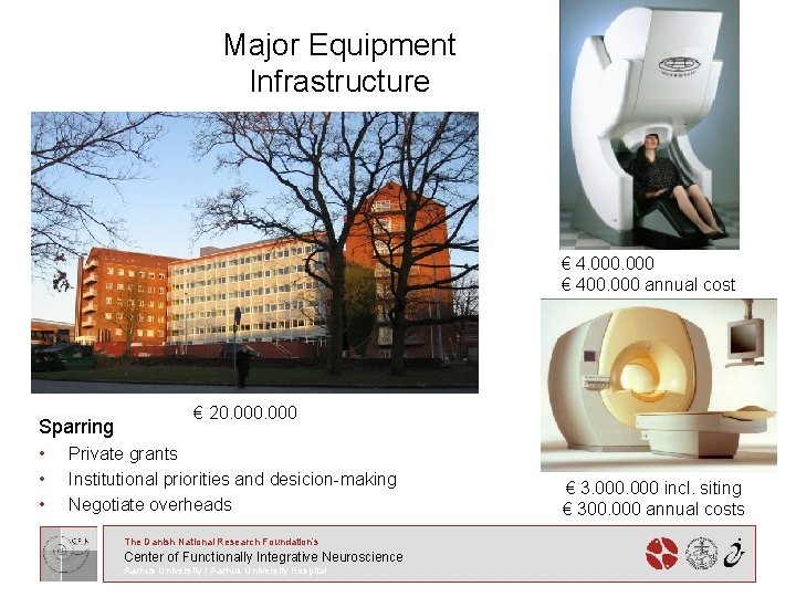 Major Equipment Infrastructure € 4. 000 € 400. 000 annual cost Sparring • •