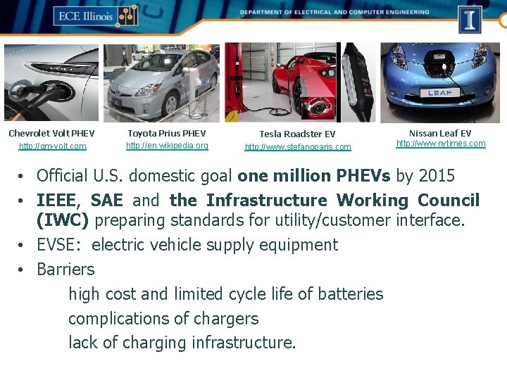 Chevrolet Volt PHEV http: //gm-volt. com Toyota Prius PHEV http: //en. wikipedia. org Tesla Chevrolet Volt PHEV http: //gm-volt. com Toyota Prius PHEV http: //en. wikipedia. org Tesla