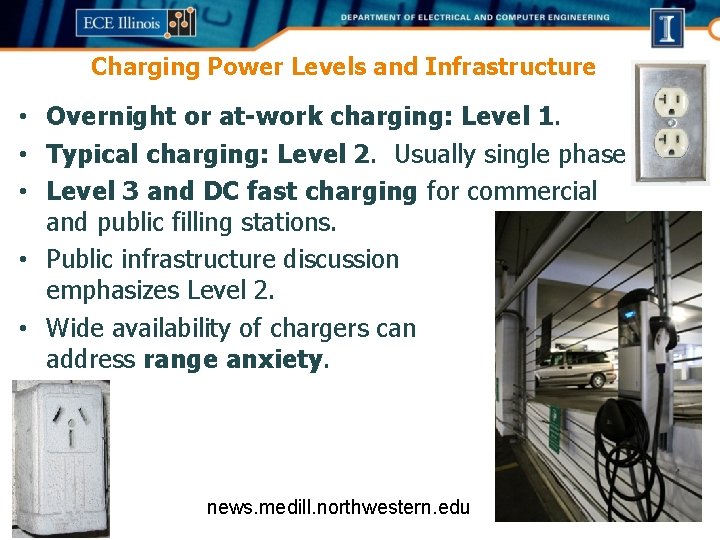 Charging Power Levels and Infrastructure • Overnight or at-work charging: Level 1. • Typical Charging Power Levels and Infrastructure • Overnight or at-work charging: Level 1. • Typical