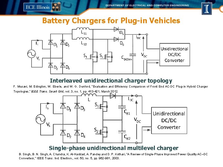 Battery Chargers for Plug-in Vehicles Interleaved unidirectional charger topology F. Musavi, M. Edington, W. Battery Chargers for Plug-in Vehicles Interleaved unidirectional charger topology F. Musavi, M. Edington, W.