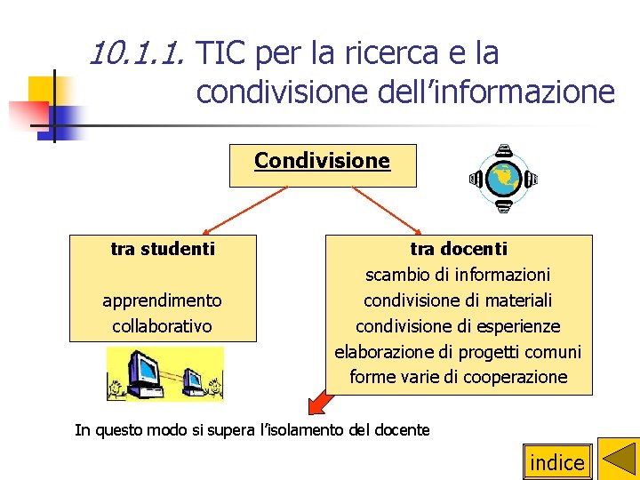 10. 1. 1. TIC per la ricerca e la condivisione dell’informazione Condivisione tra studenti