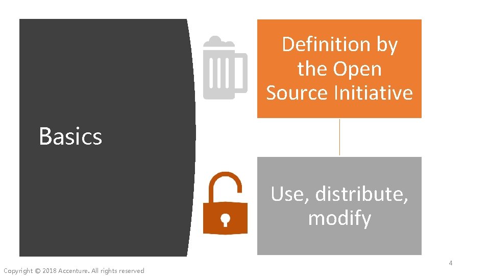 Definition by the Open Source Initiative Basics Use, distribute, modify Copyright © 2018 Accenture.