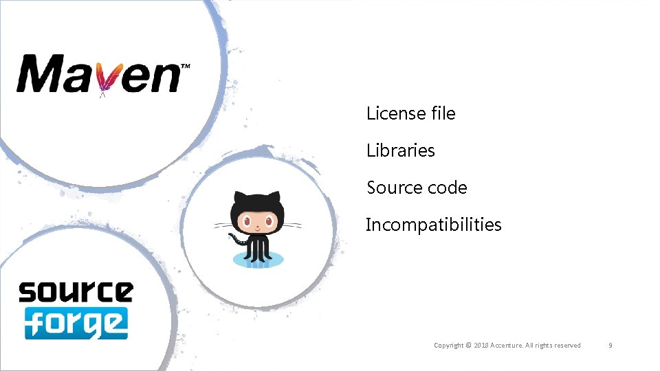 License file Libraries Source code Incompatibilities Copyright © 2018 Accenture. All rights reserved 9