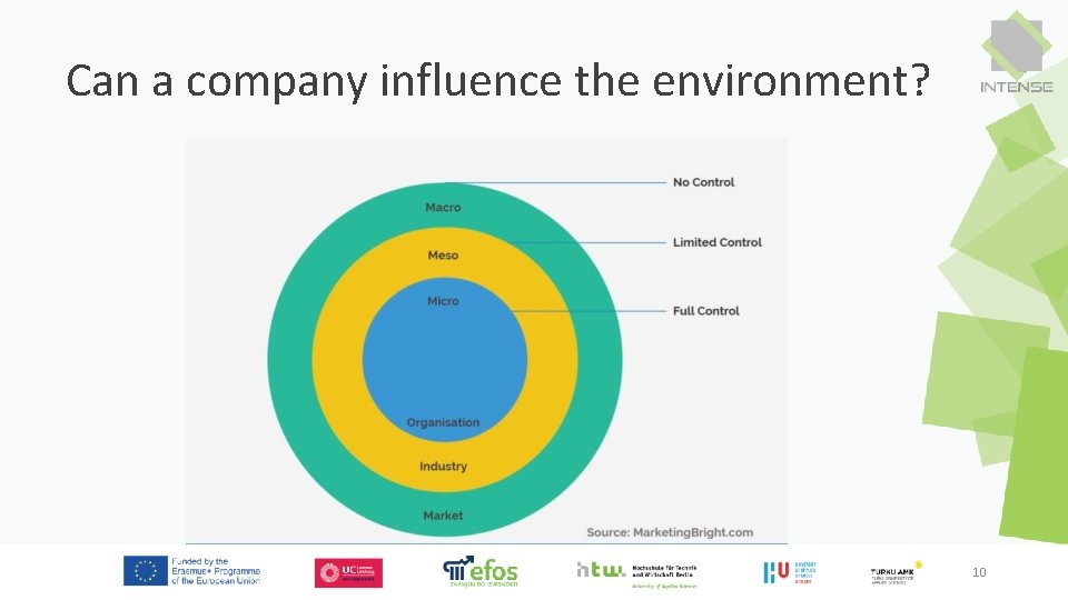 Can a company influence the environment? 10 