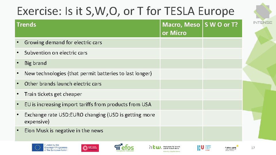 Exercise: Is it S, W, O, or T for TESLA Europe Trends Macro, Meso