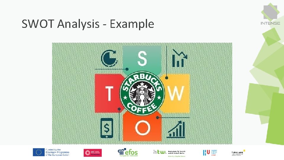 SWOT Analysis - Example 