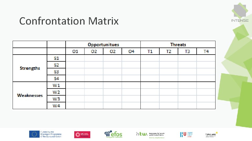 Confrontation Matrix 