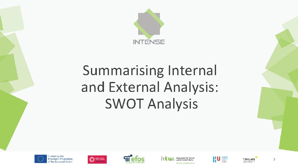 Summarising Internal and External Analysis: SWOT Analysis 3 