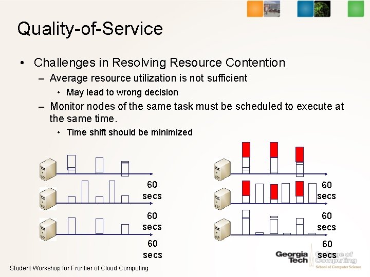 Quality-of-Service • Challenges in Resolving Resource Contention – Average resource utilization is not sufficient