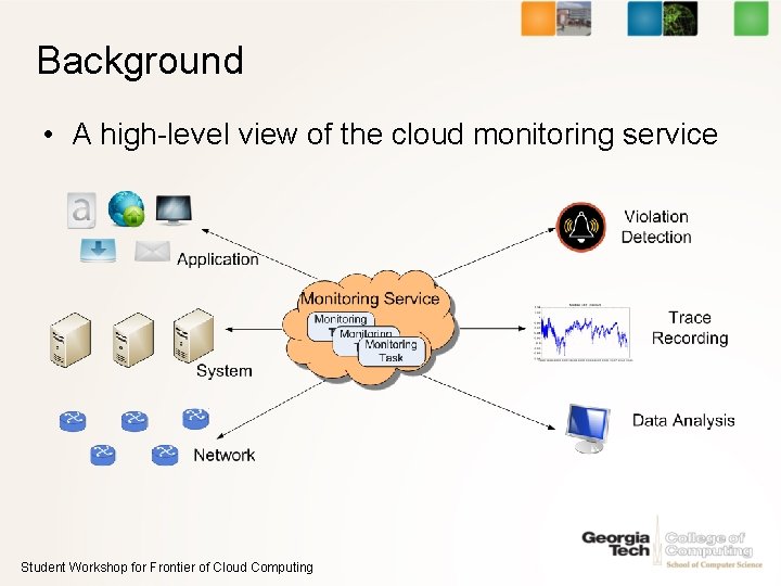 Background • A high-level view of the cloud monitoring service Student Workshop for Frontier