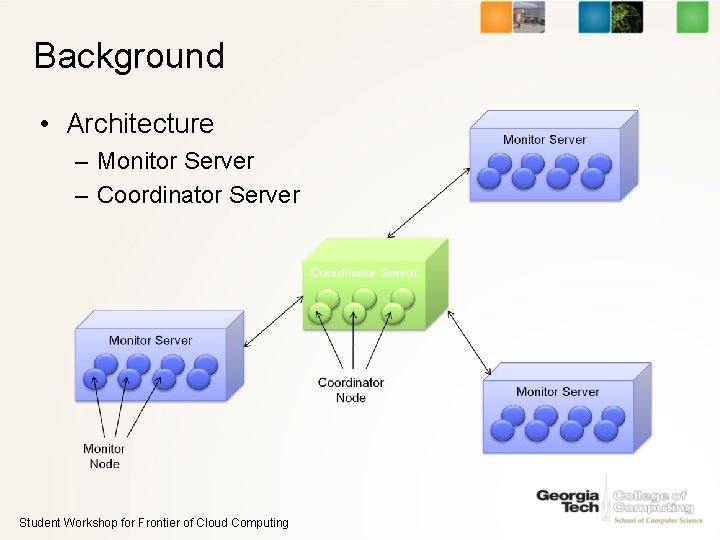 Background • Architecture – Monitor Server – Coordinator Server Student Workshop for Frontier of