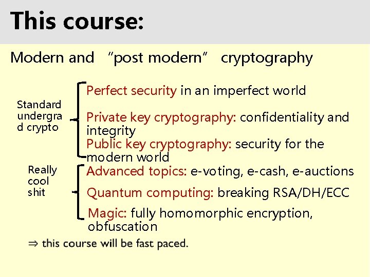 This course: Modern and “post modern” cryptography Standard undergra d crypto Really cool shit