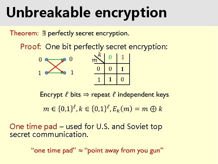 Unbreakable encryption Proof: One bit perfectly secret encryption: One time pad – used for