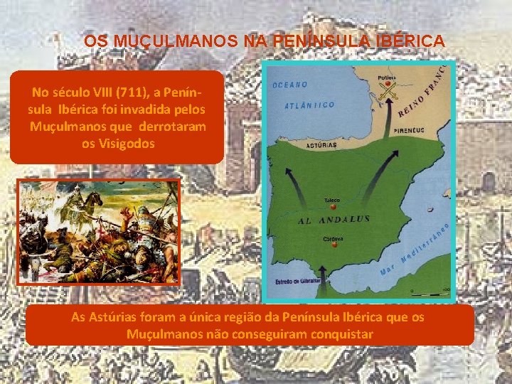 OS MUÇULMANOS NA PENÍNSULA IBÉRICA No século VIII (711), a Península Ibérica foi invadida