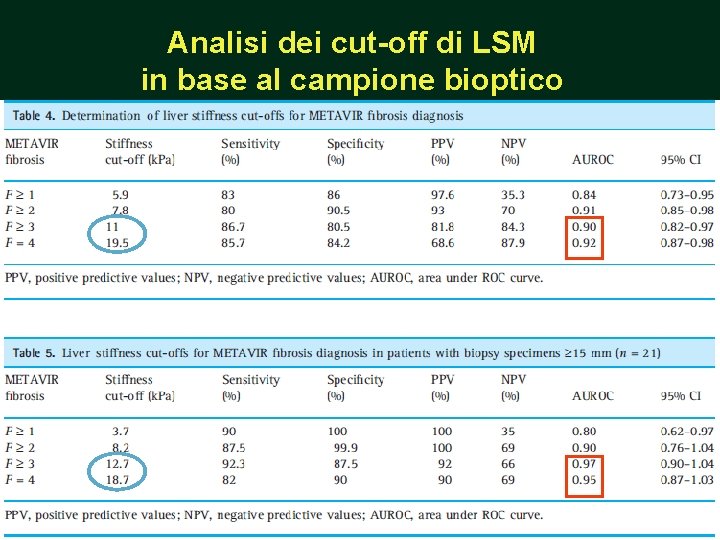 Analisi dei cut-off di LSM in base al campione bioptico 22 