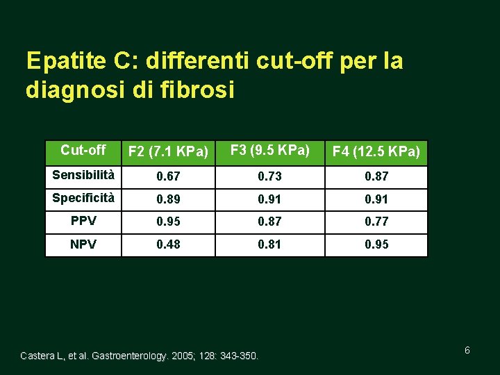 Epatite C: differenti cut-off per la diagnosi di fibrosi Cut-off F 2 (7. 1