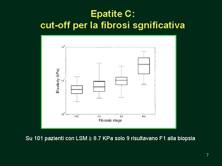 Epatite C: cut-off per la fibrosi sgnificativa Su 101 pazienti con LSM ≥ 8.