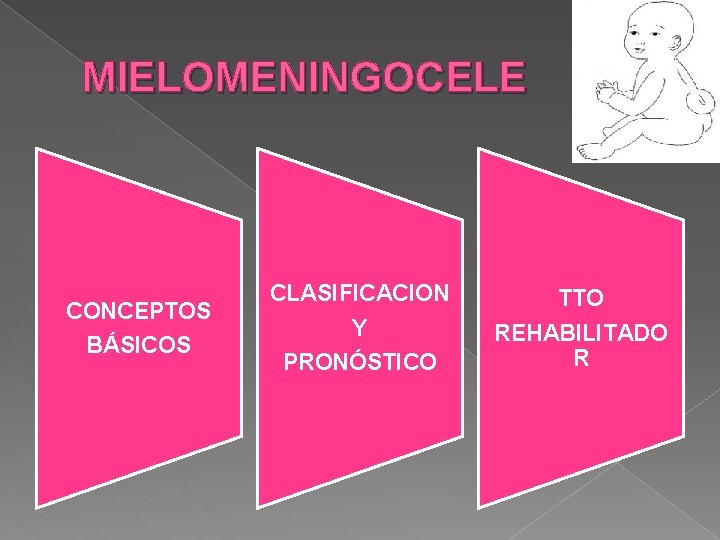 MIELOMENINGOCELE CONCEPTOS BÁSICOS CLASIFICACION Y PRONÓSTICO TTO REHABILITADO R MIELOMENINGOCELE CONCEPTOS BÁSICOS CLASIFICACION Y PRONÓSTICO TTO REHABILITADO R