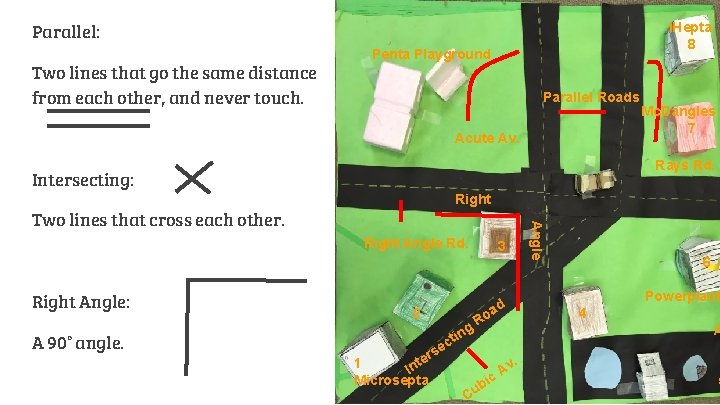 Parallel: Two lines that go the same distance from each other, and never touch.