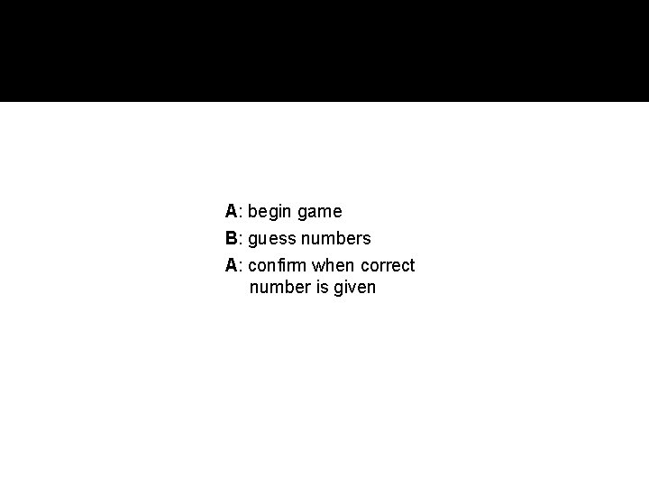 A: begin game B: guess numbers A: confirm when correct number is given 