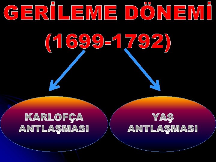 GERİLEME DÖNEMİ (1699 -1792) 