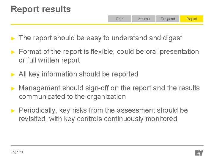 Report results Plan Assess Respond Report ► The report should be easy to understand Report results Plan Assess Respond Report ► The report should be easy to understand