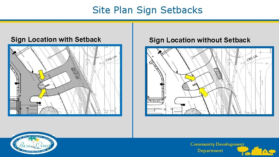  Site Plan Sign Setbacks Sign Location with Setback Sign Location without Setback Community