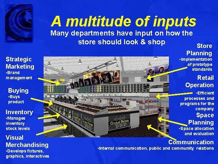 A multitude of inputs Many departments have input on how the store should look