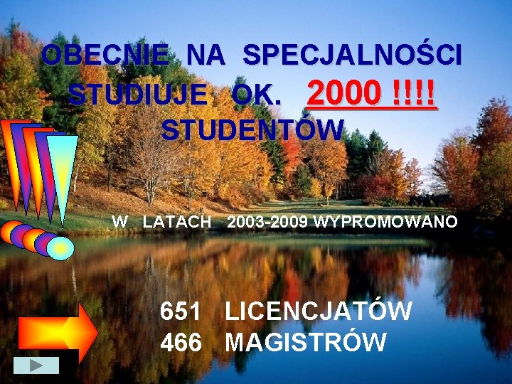 OBECNIE NA SPECJALNOŚCI STUDIUJE OK. 2000 !!!! STUDENTÓW W LATACH 2003 -2009 WYPROMOWANO 651