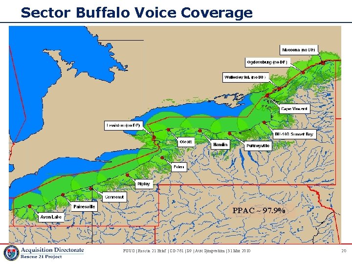 Sector Buffalo Voice Coverage PPAC ~ 97. 9% FOUO | Rescue 21 Brief |