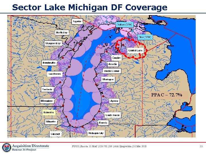 Sector Lake Michigan DF Coverage PPAC ~ 72. 7% FOUO | Rescue 21 Brief