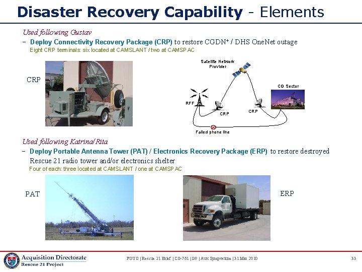 Disaster Recovery Capability - Elements Used following Gustav − Deploy Connectivity Recovery Package (CRP)