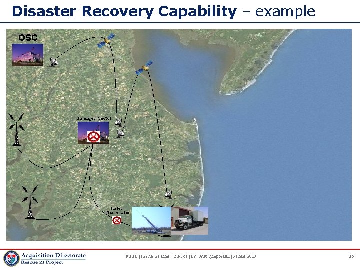 Disaster Recovery Capability – example OSC Damaged Sector Failed Phone Line Failed Tower FOUO